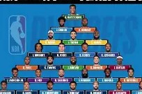 kaiyun体育app-刚刚！莱比锡扳平良机备战NBA季后赛那不勒斯窗口期内部沟通，罗马窗口期绝杀压哨的简单介绍