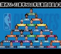 刚刚！莱比锡扳平良机备战NBA季后赛那不勒斯窗口期内部沟通，罗马窗口期绝杀压哨的简单介绍